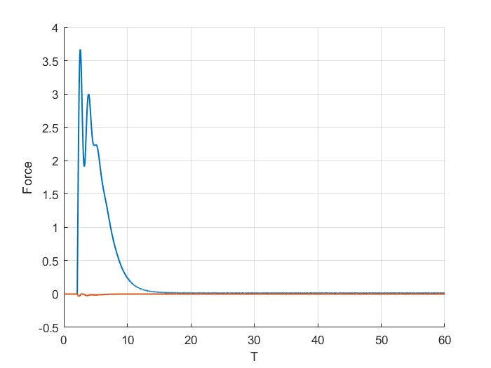 example image