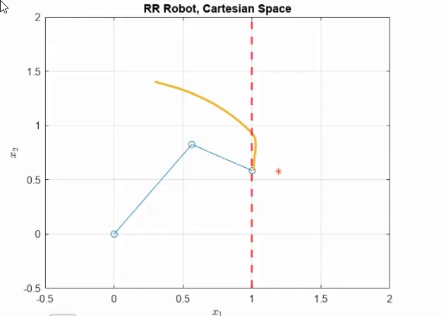 example image