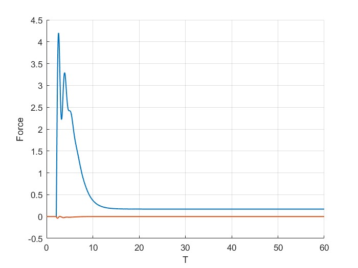 example image