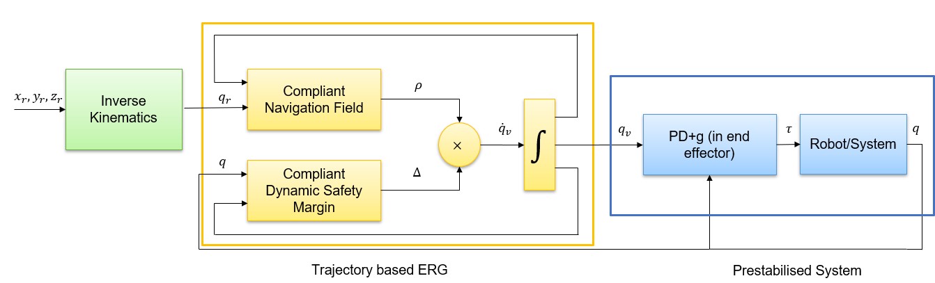 example image