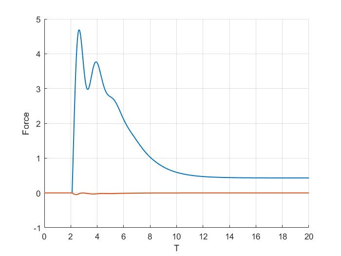 example image